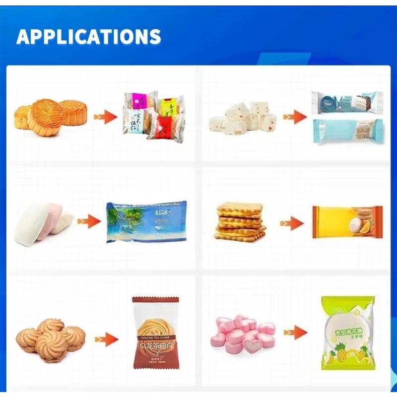 Automatic Pillow Type Packing  - đánh giá và giá Food With Snacks